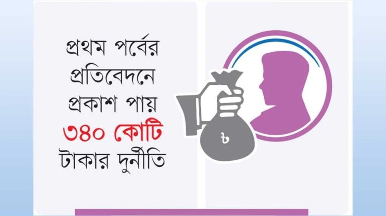 ১২১ কোটি টাকা দুর্নীতি ৭৯ খাতে